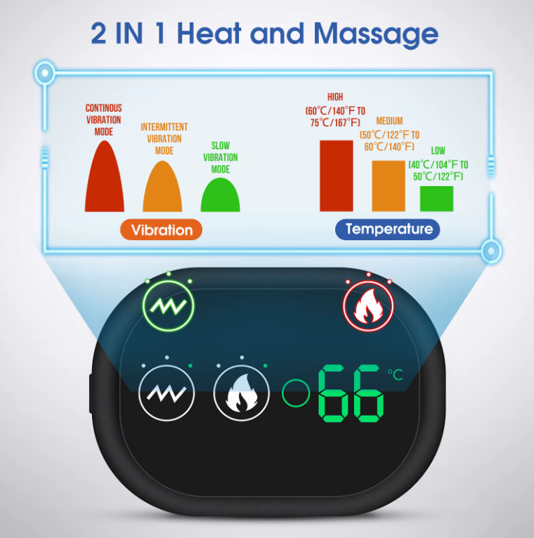 ThermaFlex Shoulder Massager